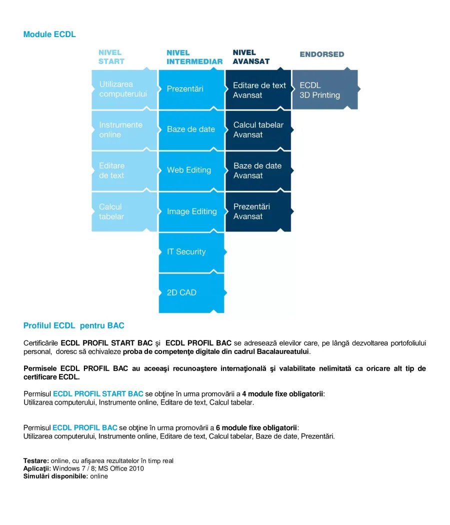 ECDL2